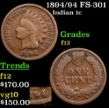 1894/94 FS-301 Indian Cent 1c Grades f, fine