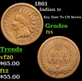1861 Indian Cent 1c Grades f+