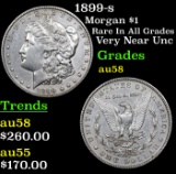 1899-s Morgan Dollar $1 Grades Choice AU/BU Slider