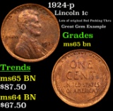 1924-p Lincoln Cent 1c Grades GEM Unc BN