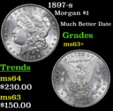 1897-s Morgan Dollar $1 Grades Select+ Unc