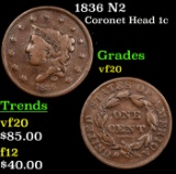 1836 N2 Coronet Head Large Cent 1c Grades vf, very fine