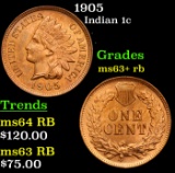 1905 Indian Cent 1c Grades Select+ Unc RB