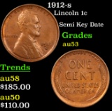 1912-s Lincoln Cent 1c Grades Select AU