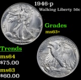 1946-p Walking Liberty Half Dollar 50c Grades Select+ Unc