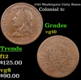 1783 Washington Unity States Colonial Cent 1c Grades vg+