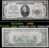 1929 $20 National Currency 'Bank of America and Saving Association San Francisco, CA' Fr-1817L Grade