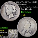 1921-p Top 50 Vam 3 I4 R7 Peace Dollar $1 Grades vg, very good