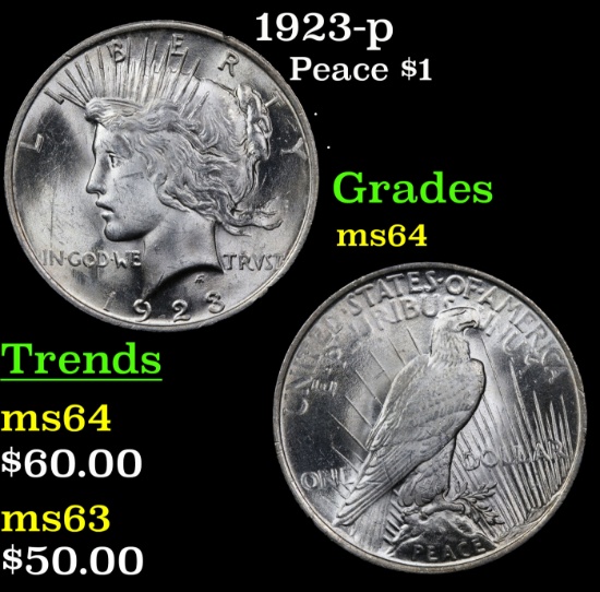 1923-p Peace Dollar $1 Grades Choice Unc