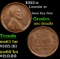 1912-s Lincoln Cent 1c Grades Unc Details
