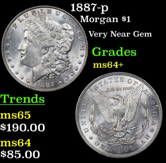 1887-p Morgan Dollar $1 Grades Choice+ Unc