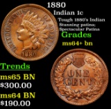 1880 Indian Cent 1c Grades Choice+ Unc BN