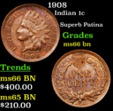 1908 Indian Cent 1c Grades GEM+ Unc BN