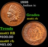 1898 Indian Cent 1c Grades Unc+ RB