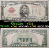Series of 1928D $5 Red Seal United States Note Key to the Series Grades vf+