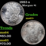 1882-s Morgan Dollar $1 Grades Select+ Unc