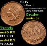 1905 Indian Cent 1c Grades Choice+ Unc BN
