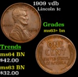 1909 vdb Lincoln Cent 1c Grades Select+ Unc BN