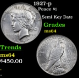 1927-p Peace Dollar $1 Grades Choice Unc