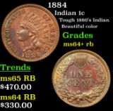 1884 Indian Cent 1c Grades Choice+ Unc RB