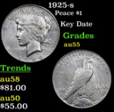 1925-s Peace Dollar $1 Grades Choice AU
