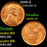 1930-d Lincoln Cent 1c Grades Choice Unc RD