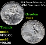 1925 Stone Mountain Old Commem Half Dollar 50c Grades Choice Unc