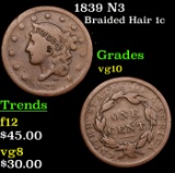1839 N3 Braided Hair Large Cent 1c Grades vg+