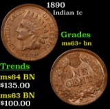 1890 Indian Cent 1c Grades Select+ Unc BN