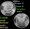 1880-s Morgan Dollar $1 Grades GEM+ Unc