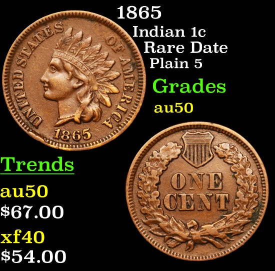 1865 Indian Cent 1c Grades AU, Almost Unc