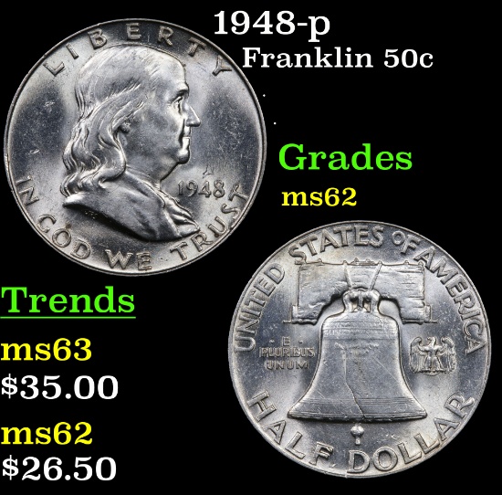 1948-p Franklin Half Dollar 50c Grades Select Unc