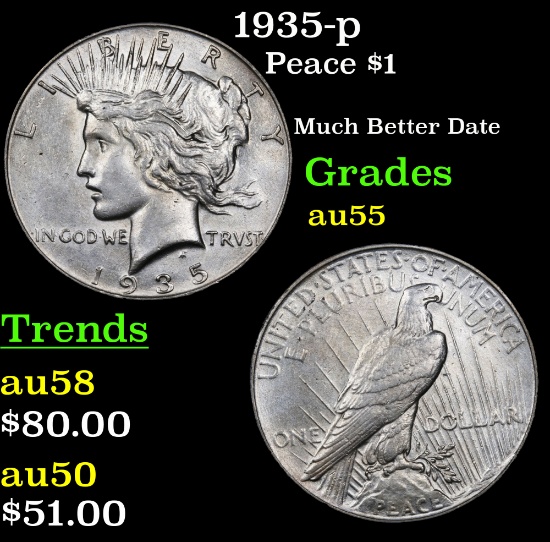 1935-p Peace Dollar $1 Grades Choice AU