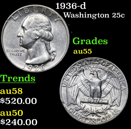 1936-d Washington Quarter 25c Grades Choice AU
