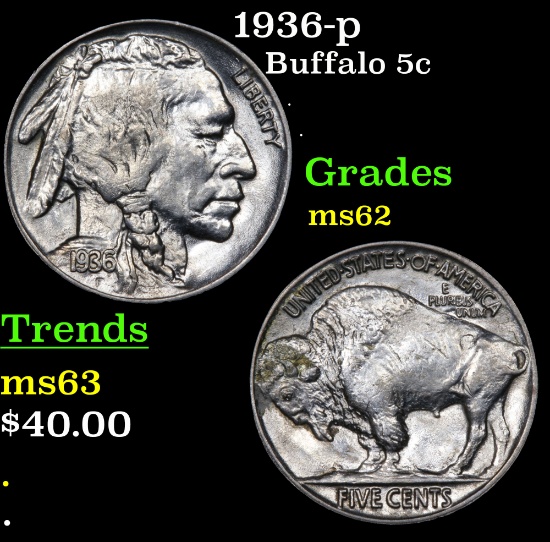 1936-p Buffalo Nickel 5c Grades Select Unc