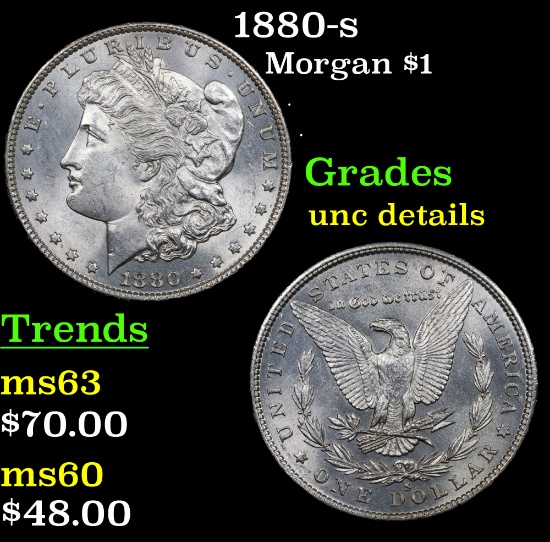 1880-s Morgan Dollar $1 Grades Unc Details