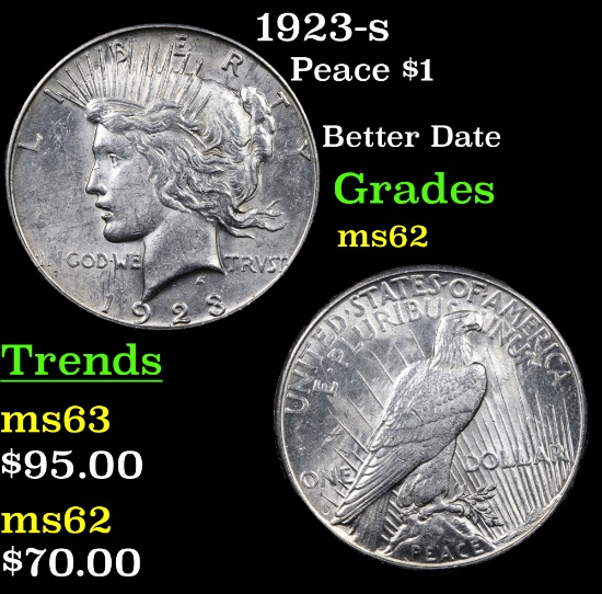 1923-s Peace Dollar $1 Grades Select Unc