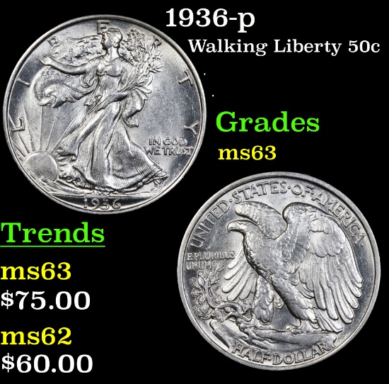 1936-p Walking Liberty Half Dollar 50c Grades Select Unc