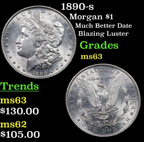 1890-s Morgan Dollar $1 Grades Select Unc