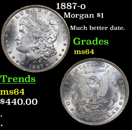 1887-o Morgan Dollar $1 Grades Choice Unc