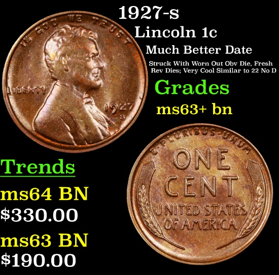 1927-s Lincoln Cent 1c Grades Select+ Unc BN