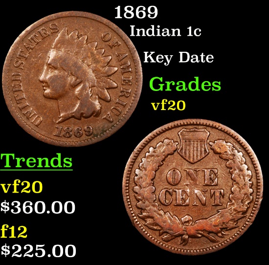 1869 Indian Cent 1c Grades vf, very fine