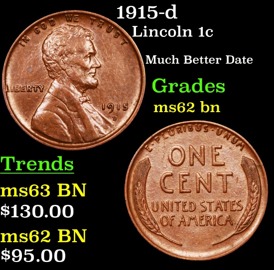 1915-d Lincoln Cent 1c Grades Select Unc BN