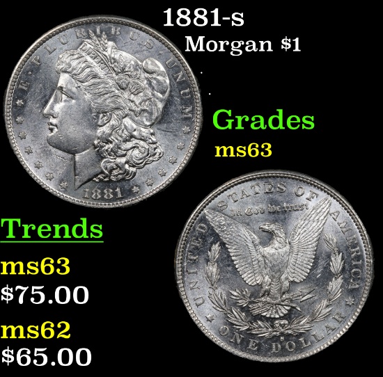 1881-s Morgan Dollar $1 Grades Select Unc