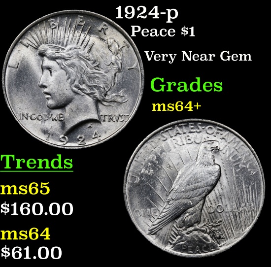1924-p Peace Dollar $1 Grades Choice+ Unc