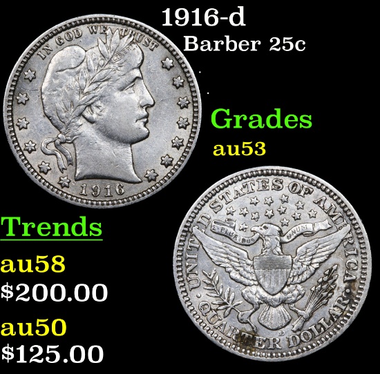 1916-d Barber Quarter 25c Grades Select AU