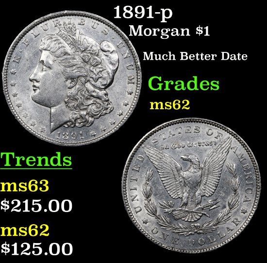 1891-p Morgan Dollar $1 Grades Select Unc