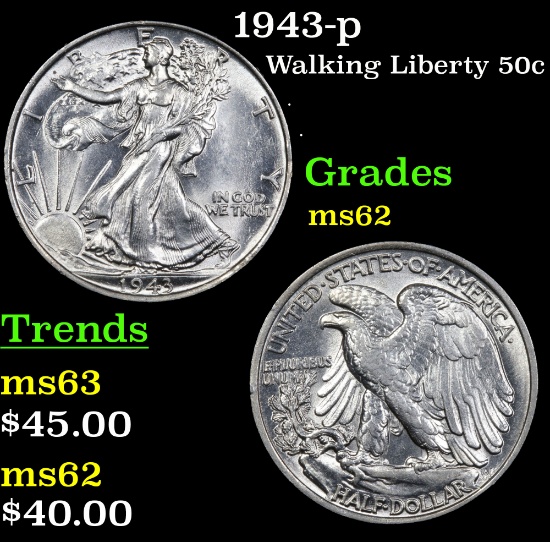 1943-p Walking Liberty Half Dollar 50c Grades Select Unc