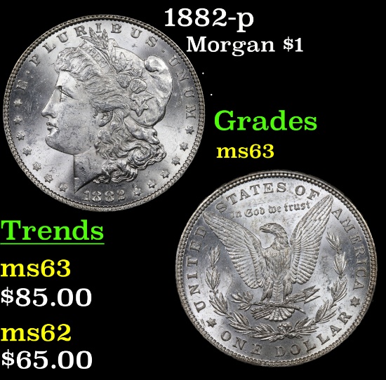 1882-p Morgan Dollar $1 Grades Select Unc