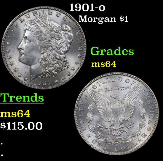 1901-o Morgan Dollar $1 Grades Choice Unc